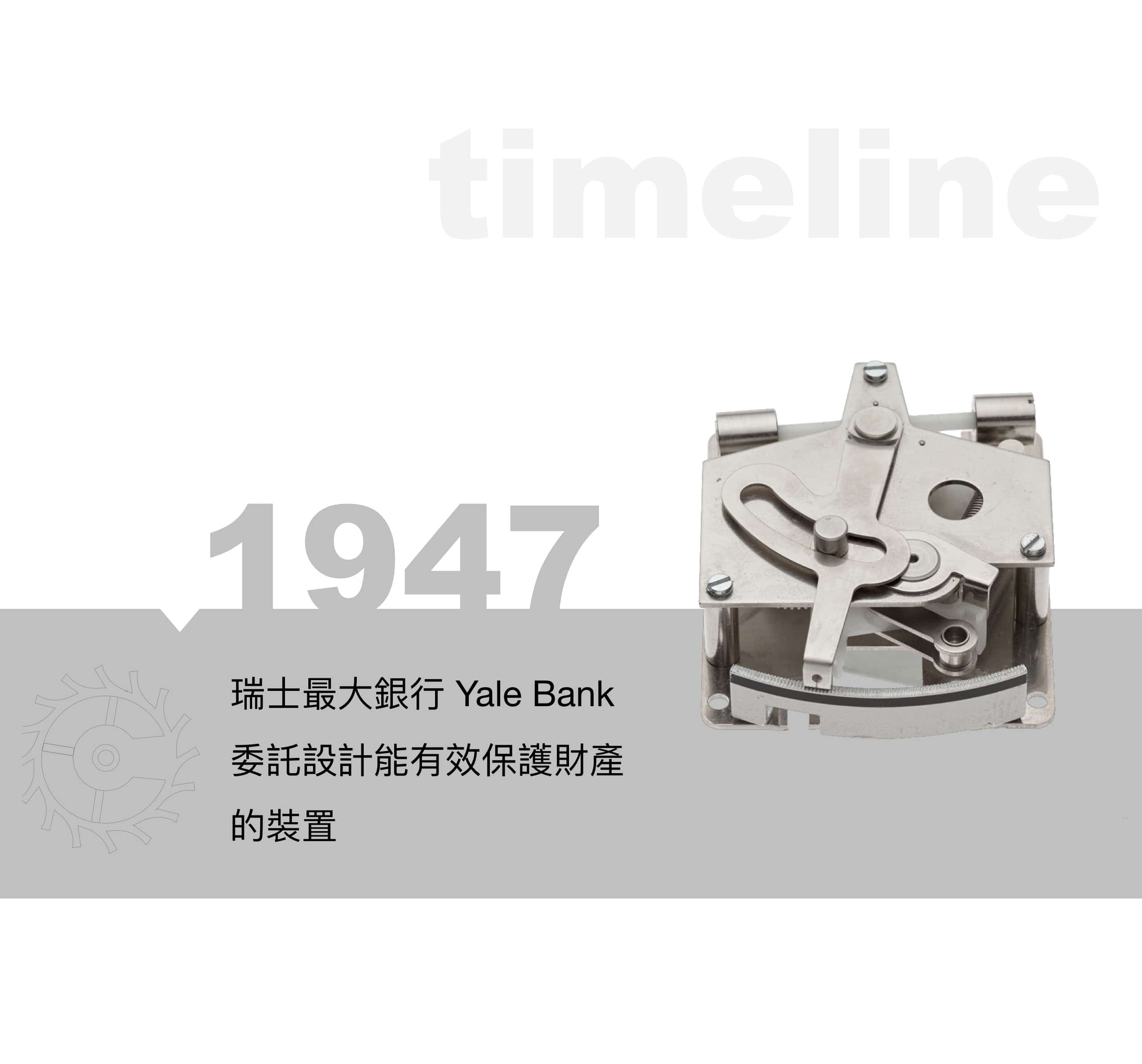 STB timeline 1947 瑞士最大銀行 Yale Bank 委託設計能有效保護財產的裝置