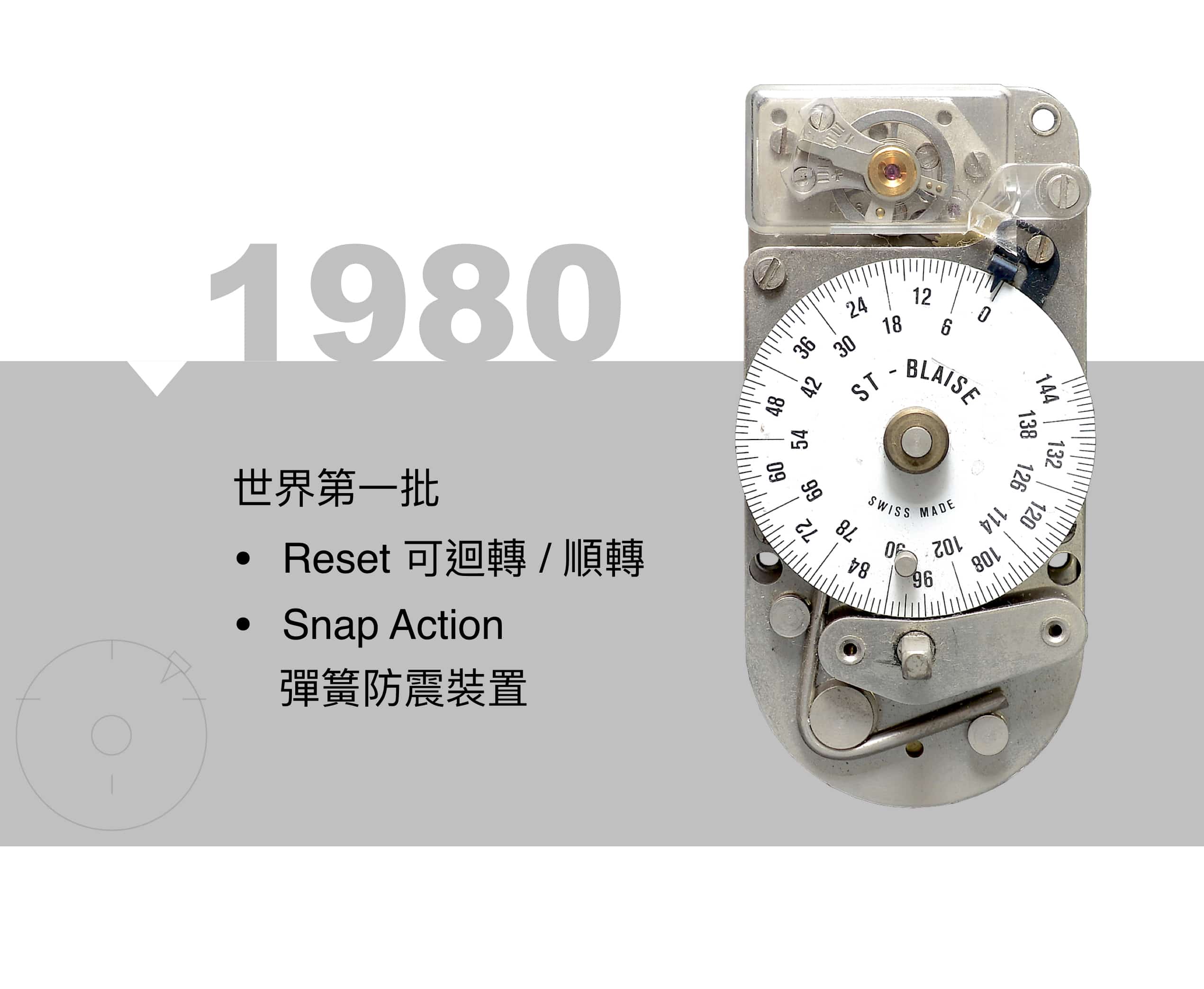 STB timeline 1980 世界第一批 時間鎖 reset 可迴轉 順轉 snap action 彈簧防震裝置